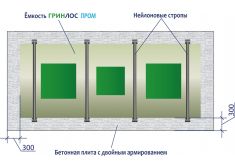 Гринлос Пром 1500 Пр