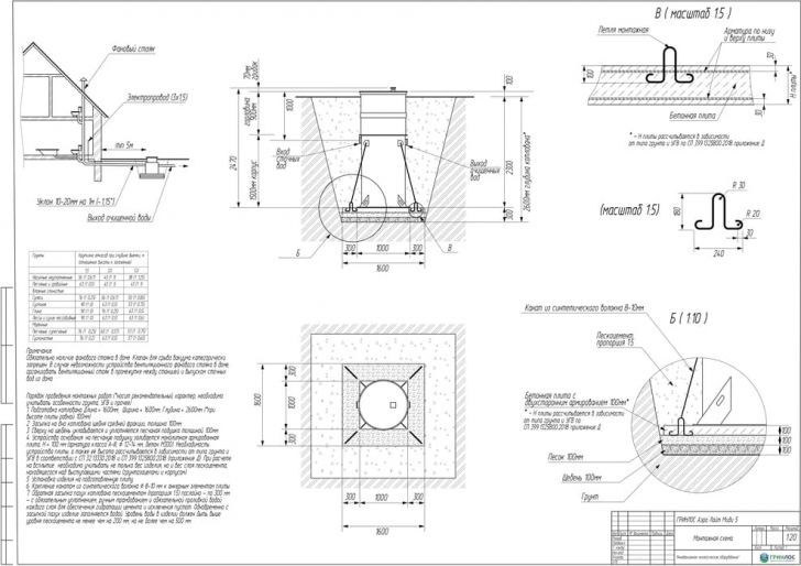 Схема монтажа Гринлос Аэро Лайт 5 Миди